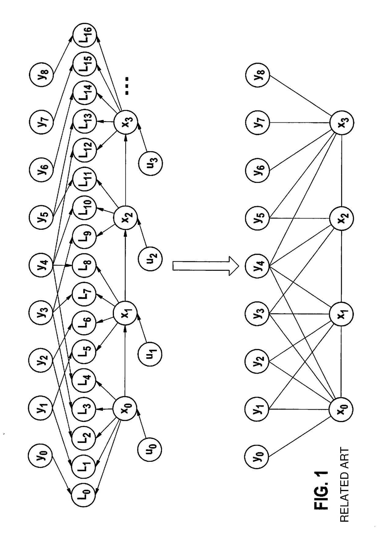 Method for creating a digital map for an automated vehicle