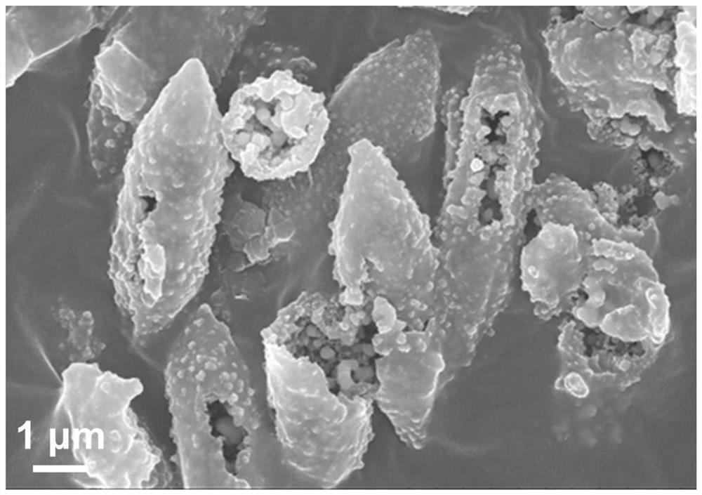 MOF-derived composite wave-absorbing material as well as preparation method and application thereof