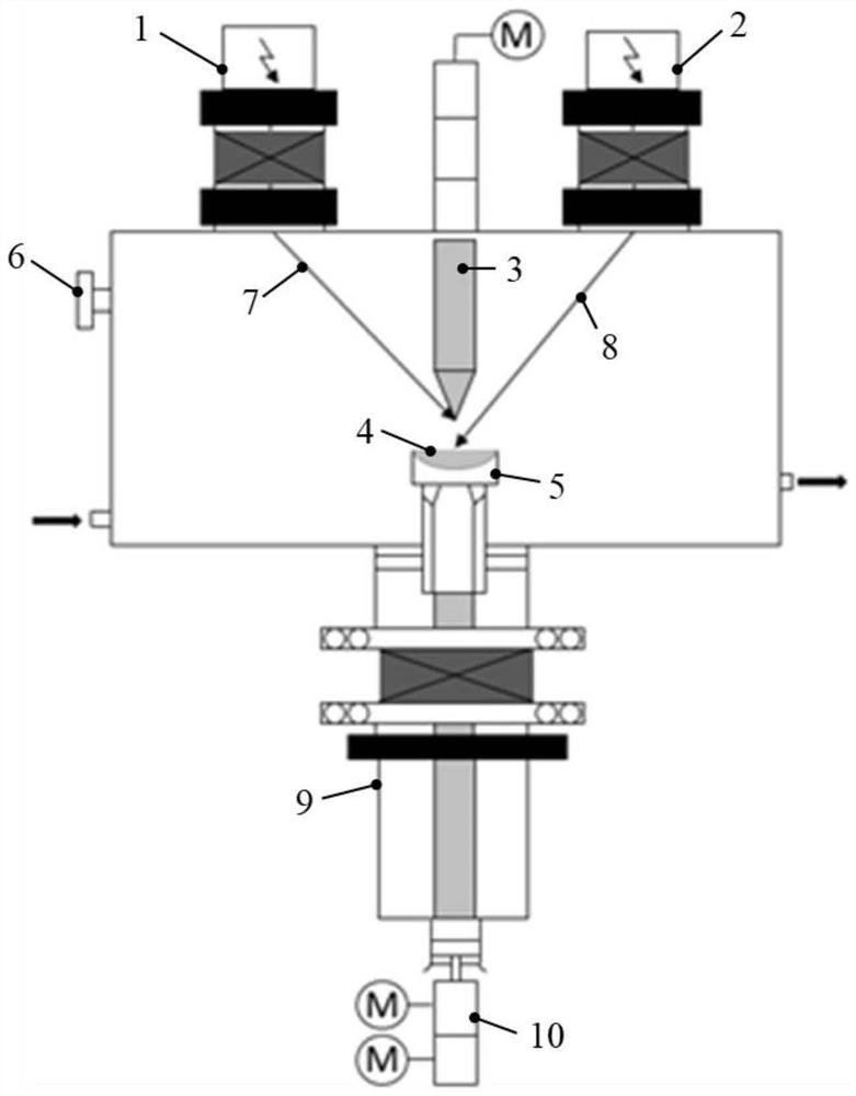 Preparation method of ultrahigh-purity copper-manganese alloy