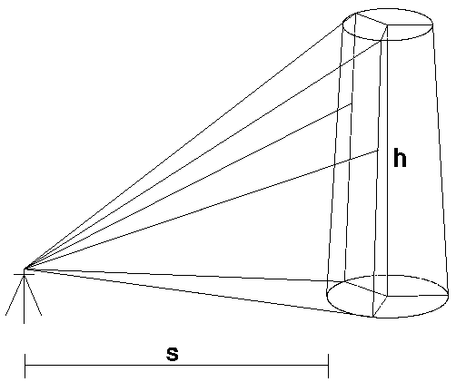 Method for detecting verticality of high tower based on three-dimensional laser scanning