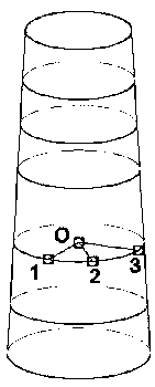 Method for detecting verticality of high tower based on three-dimensional laser scanning