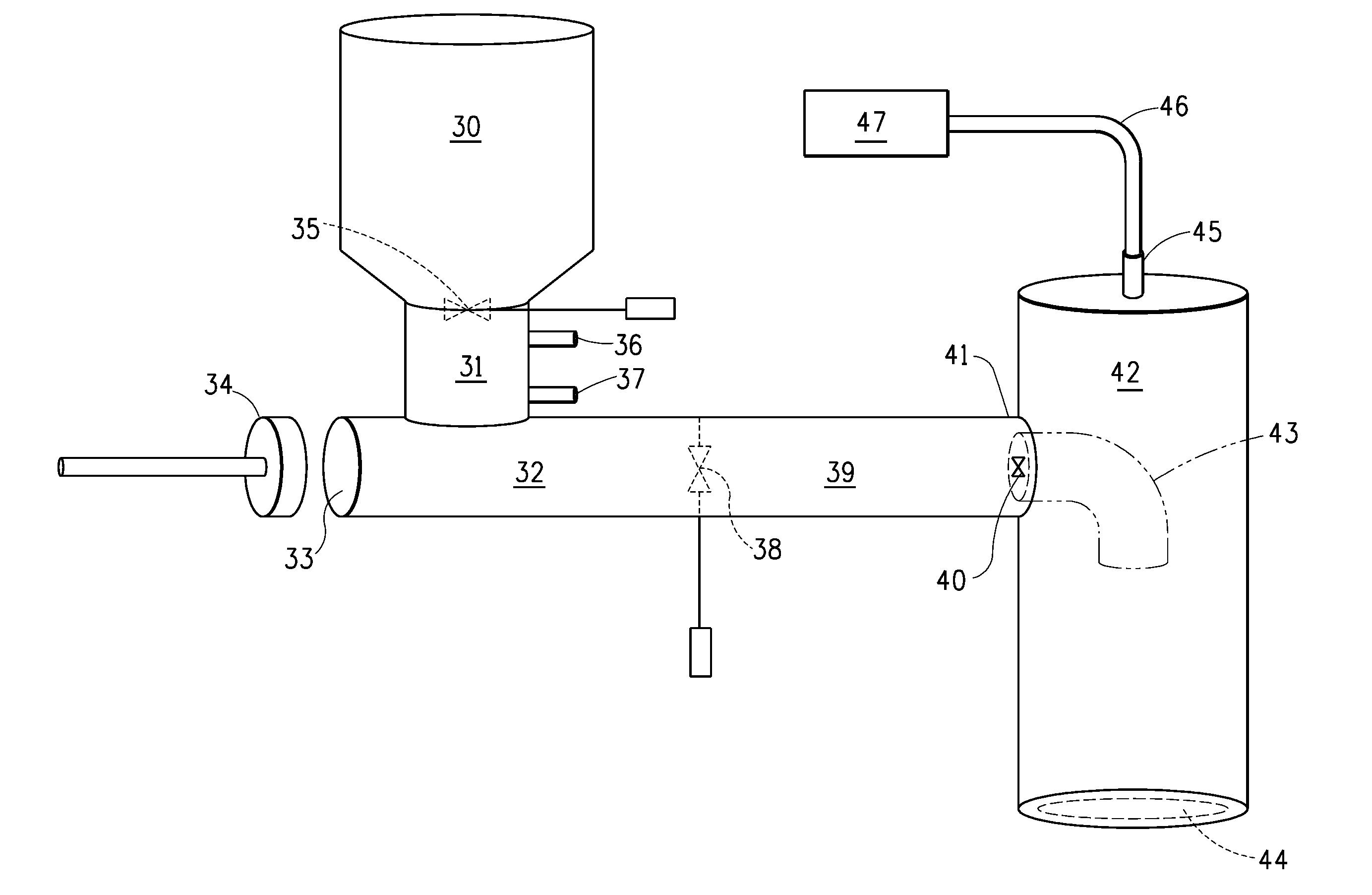 Biomass treatment method