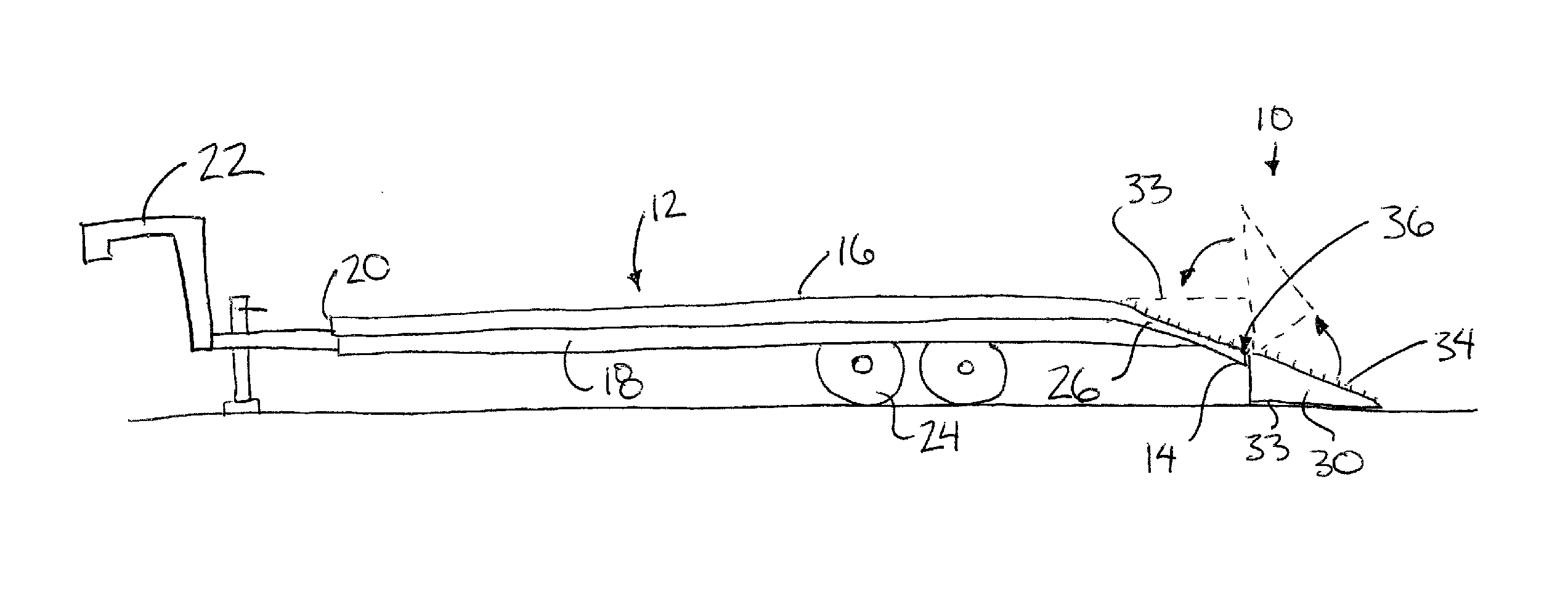 Trailer ramp system