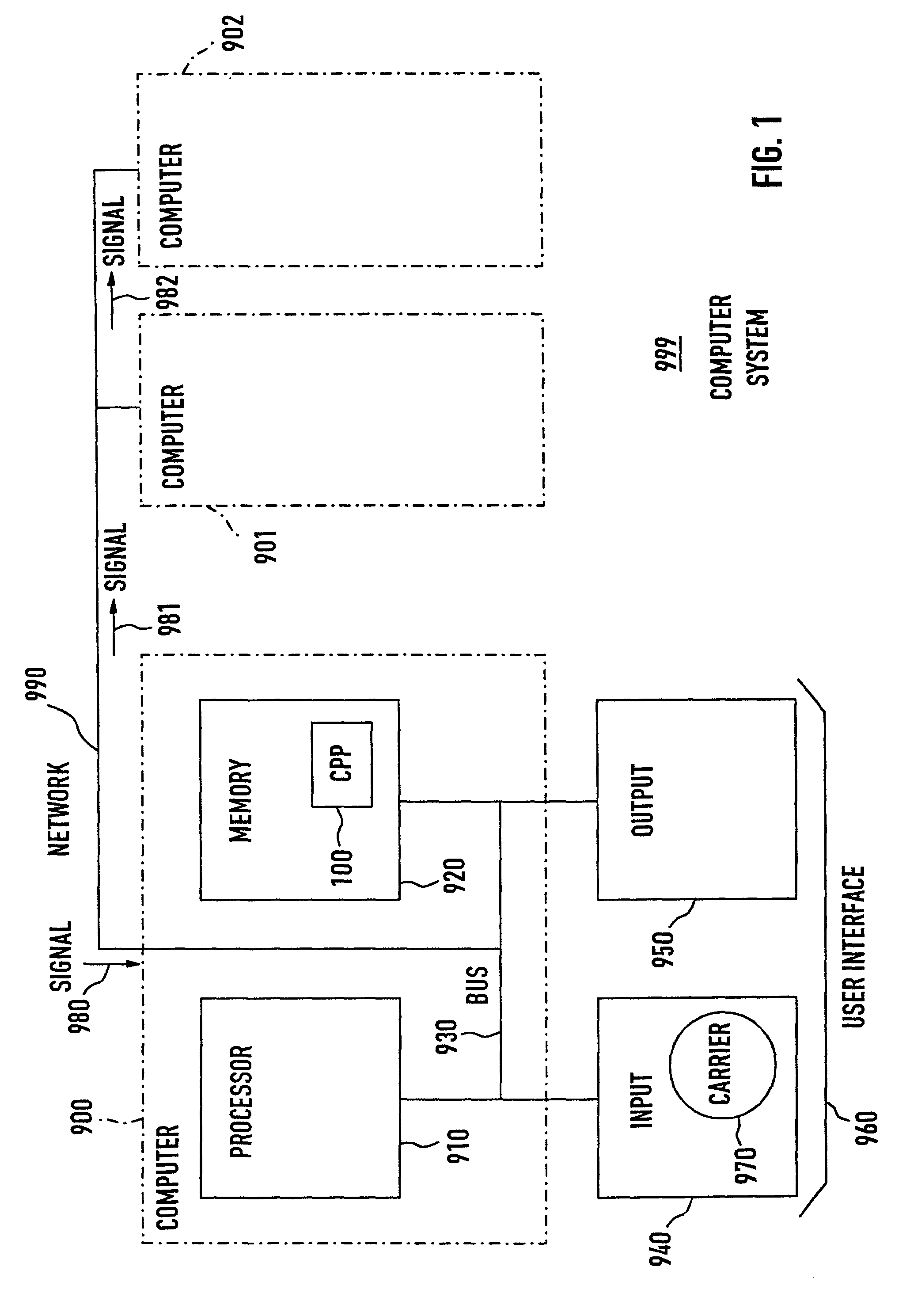 Development computer, development program for combining components to applications, using component descriptors related to the components, method, and computer program