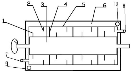 A New Type of Rotating Liquid Whistle Cavitation Generator