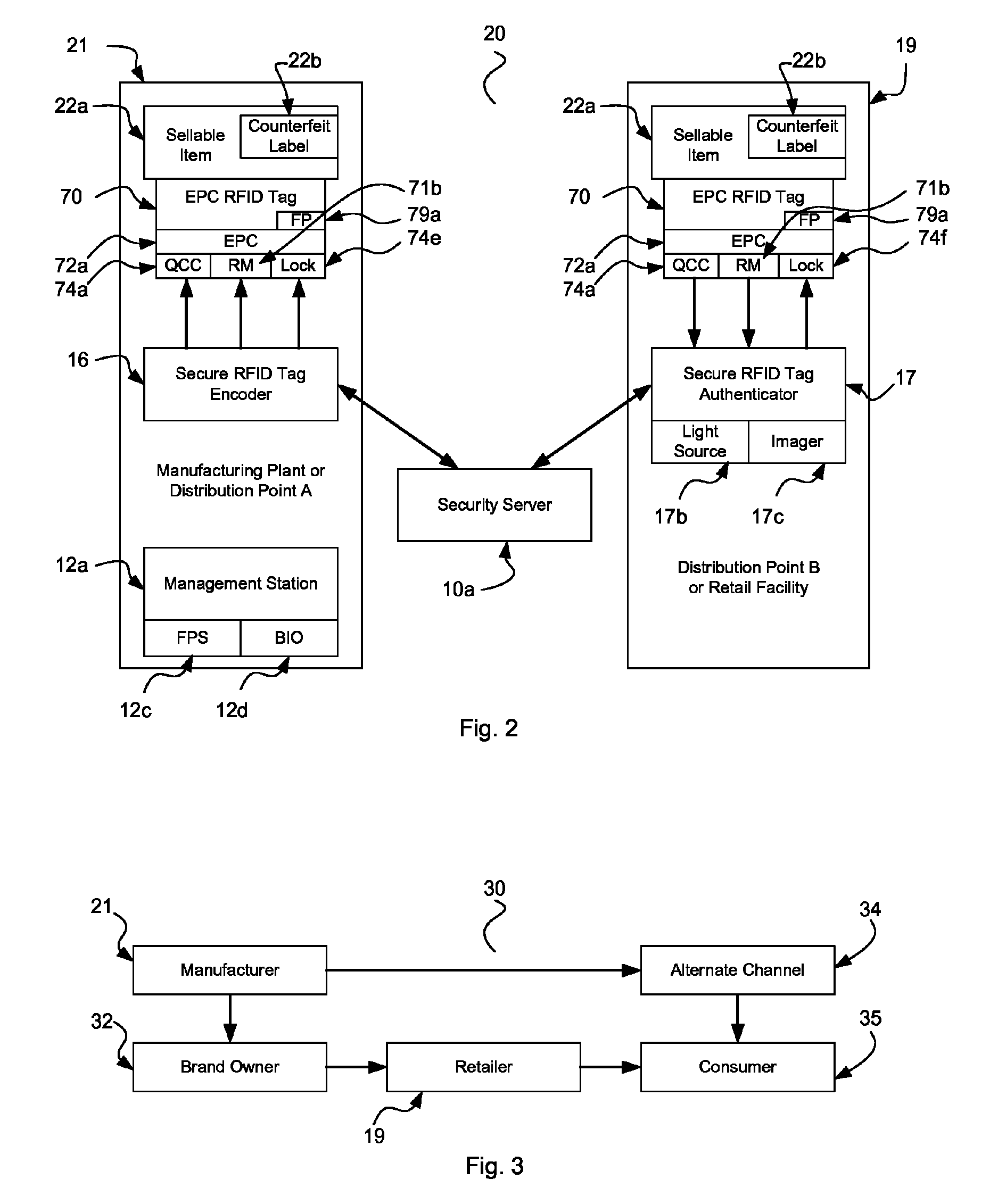 Fully secure item-level tagging