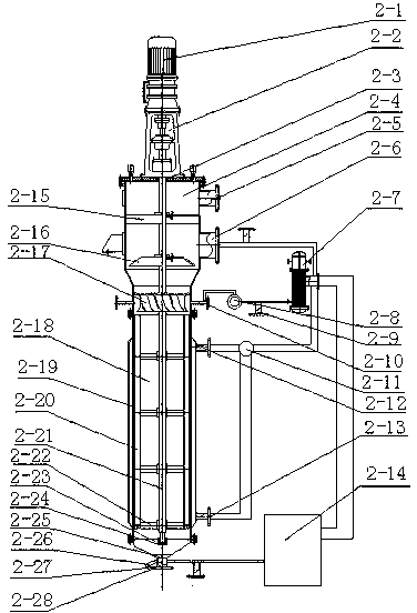 Rotary electric furnace and method thereof for preparing high-activity electro-plated copper oxide