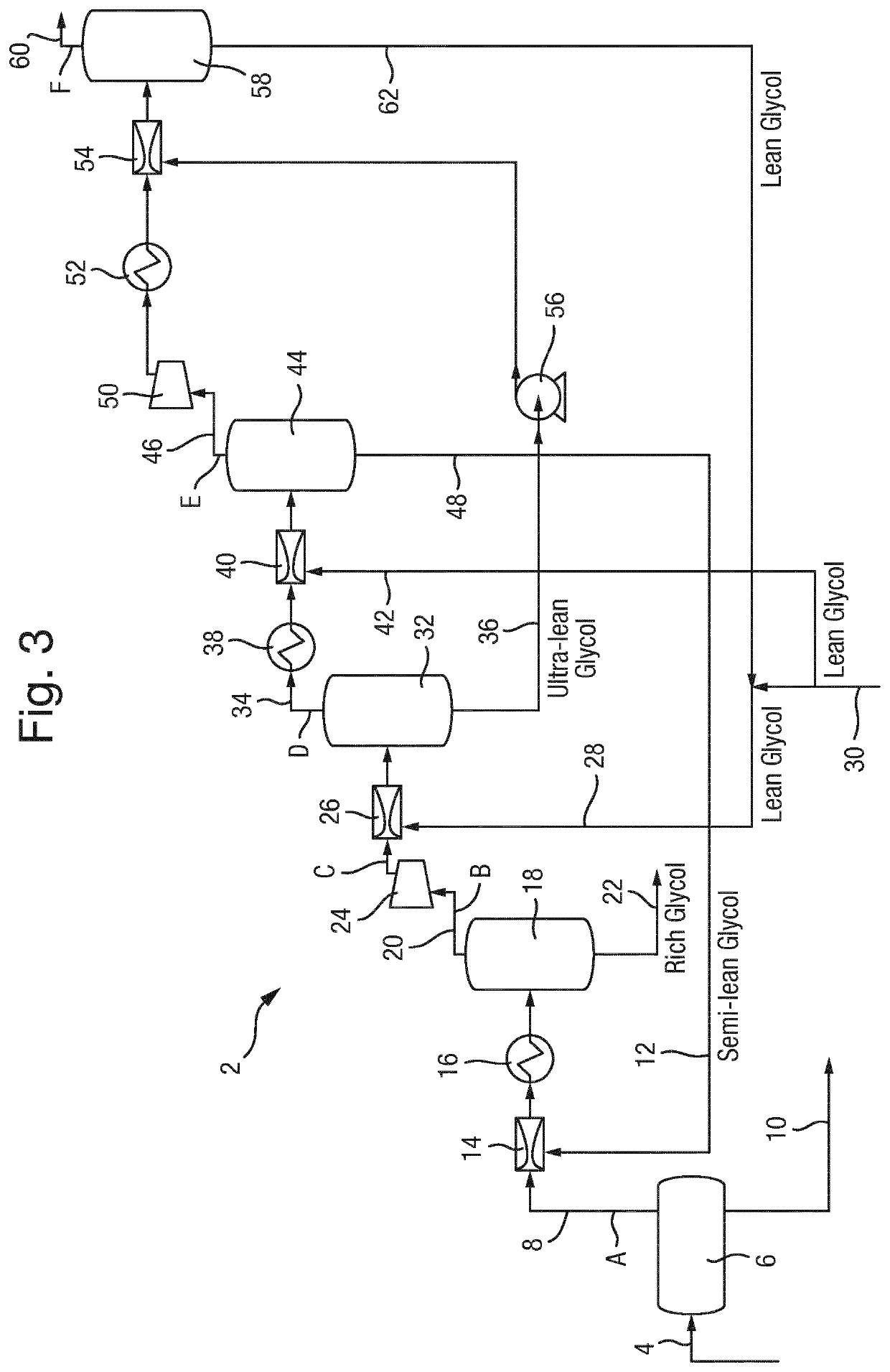 Method and apparatus for dehydration of a hydrocarbon gas