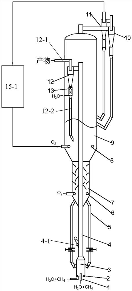 Reaction device and method for preparing ethylene through oxidative coupling of methane