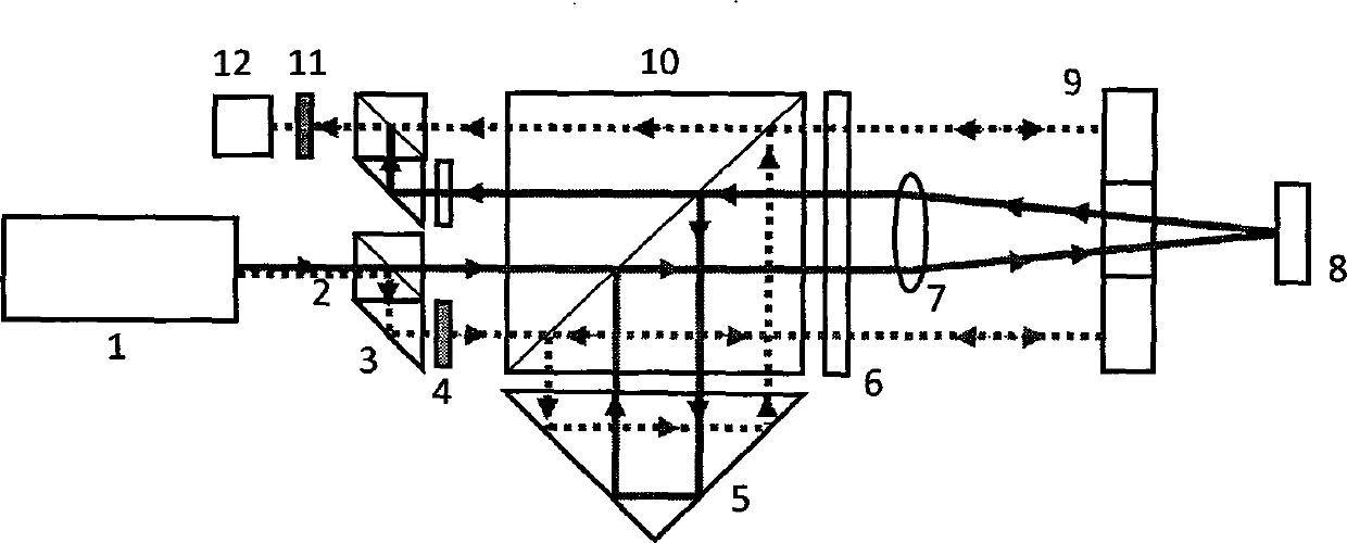 Interferometry measurement system of micro-displacement based on cat eye reflecting principle