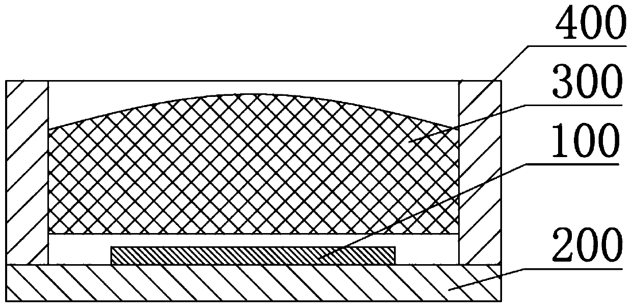 Image sensor, manufacturing method of image sensor, camera module and manufacturing method of camera module