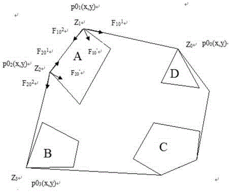 Variable-takt operation method for simulating two-dimensional product compact layout by using convex hull and rubber band