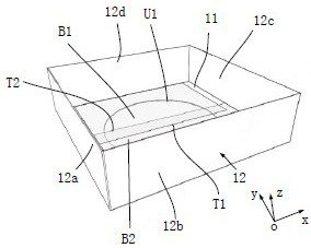 Lining assembly, packaging box and product suit