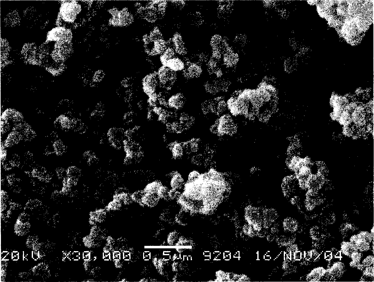 Method for improving heavy-current discharge performance of iron phosphate lithium