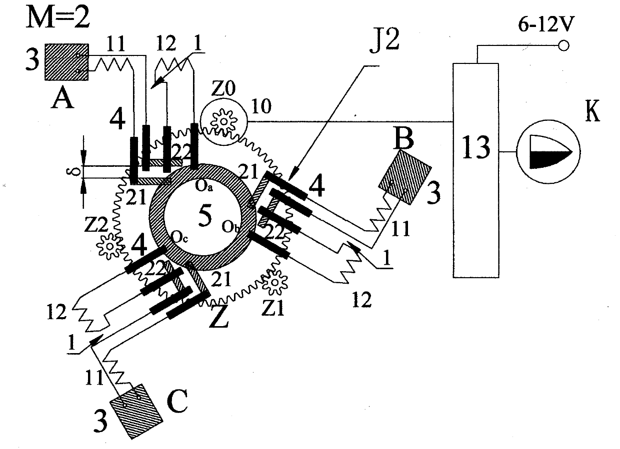 Star wheel transformer