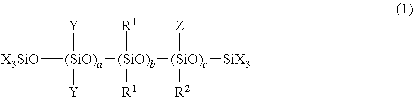 Coating composition and laminate