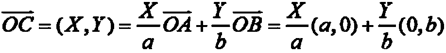 Method for converting coordinates of A-S universal sample table into coordinates of AFM sample table