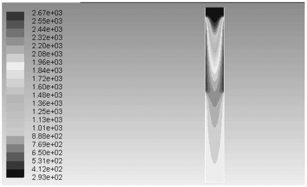 Induction heating rutile single crystal growth furnace and method for preparing rutile