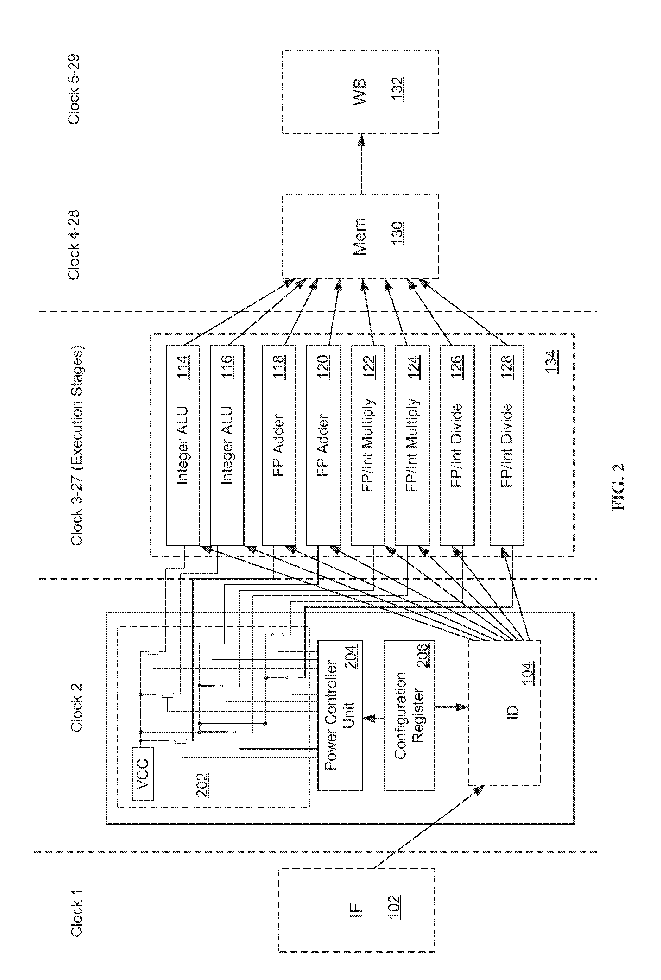 Autonomous microprocessor re-configurability via power gating pipelined execution units using dynamic profiling