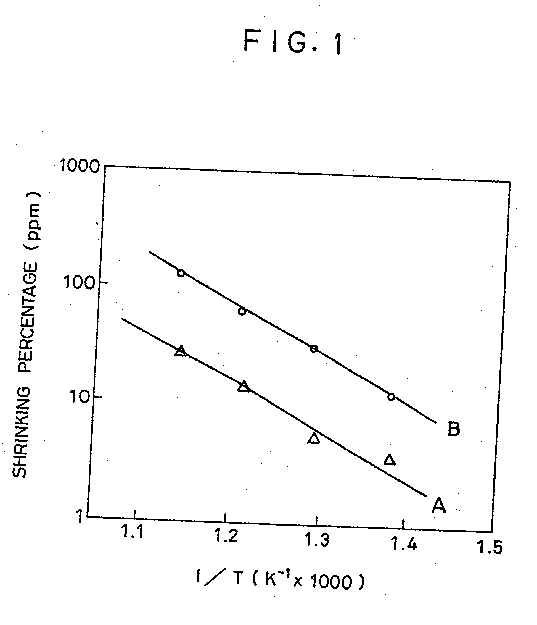 Method for manufacturing a semconductor device