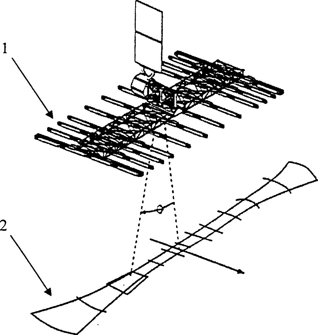 Rotary scanning passive microwave imaging primary and secondary satellite system