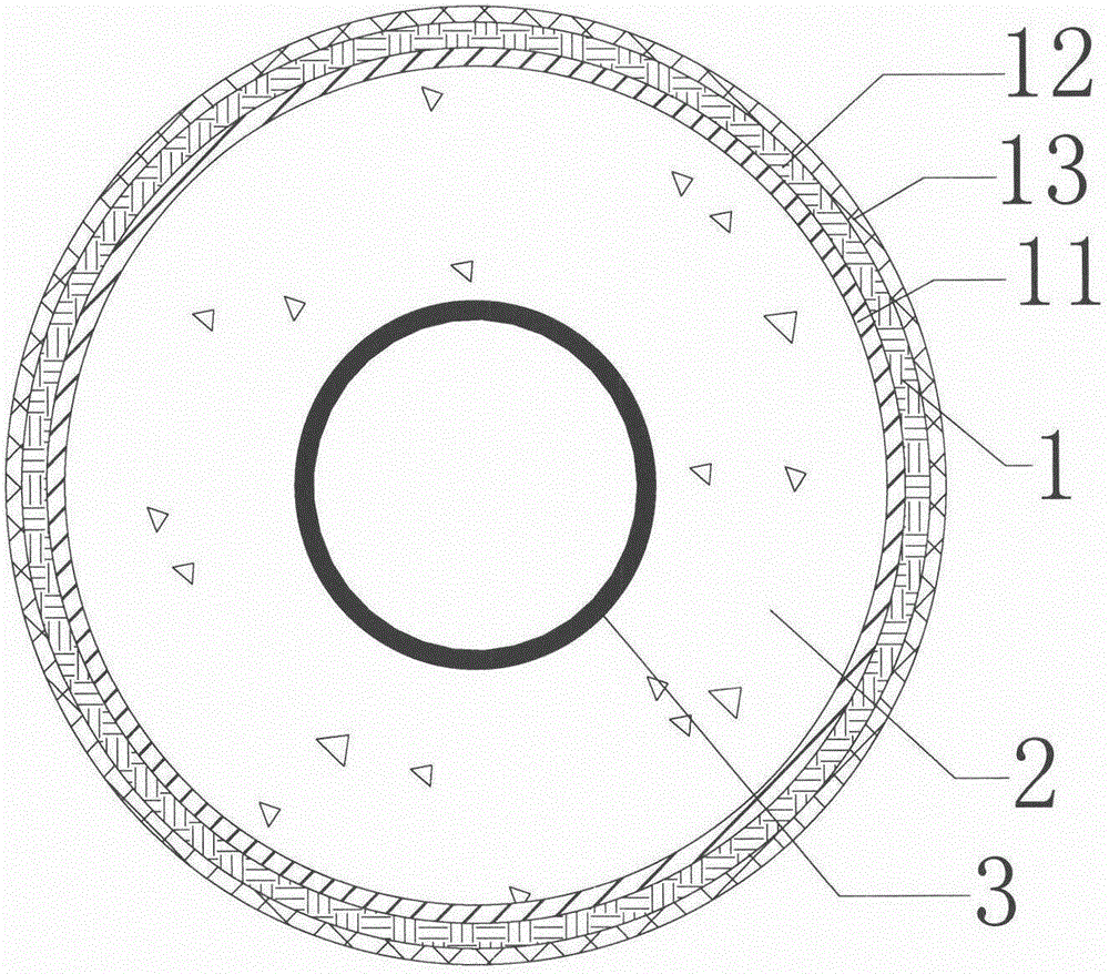 Bamboo composite pipe-steel pipe internal-external constraint concrete composite structure