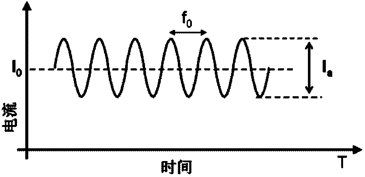 Tunable laser frequency stabilizing device capable of reinforcing gas photoacoustic spectroscopy on basis of quartz tuning fork