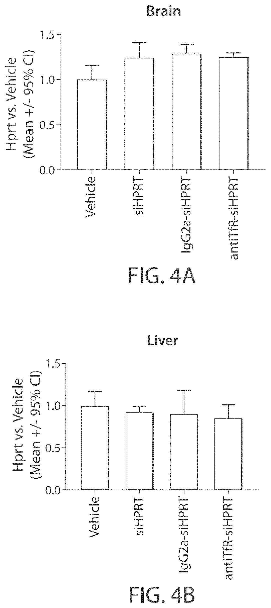 Muscle targeting complexes and uses thereof for treating dystrophinopathies