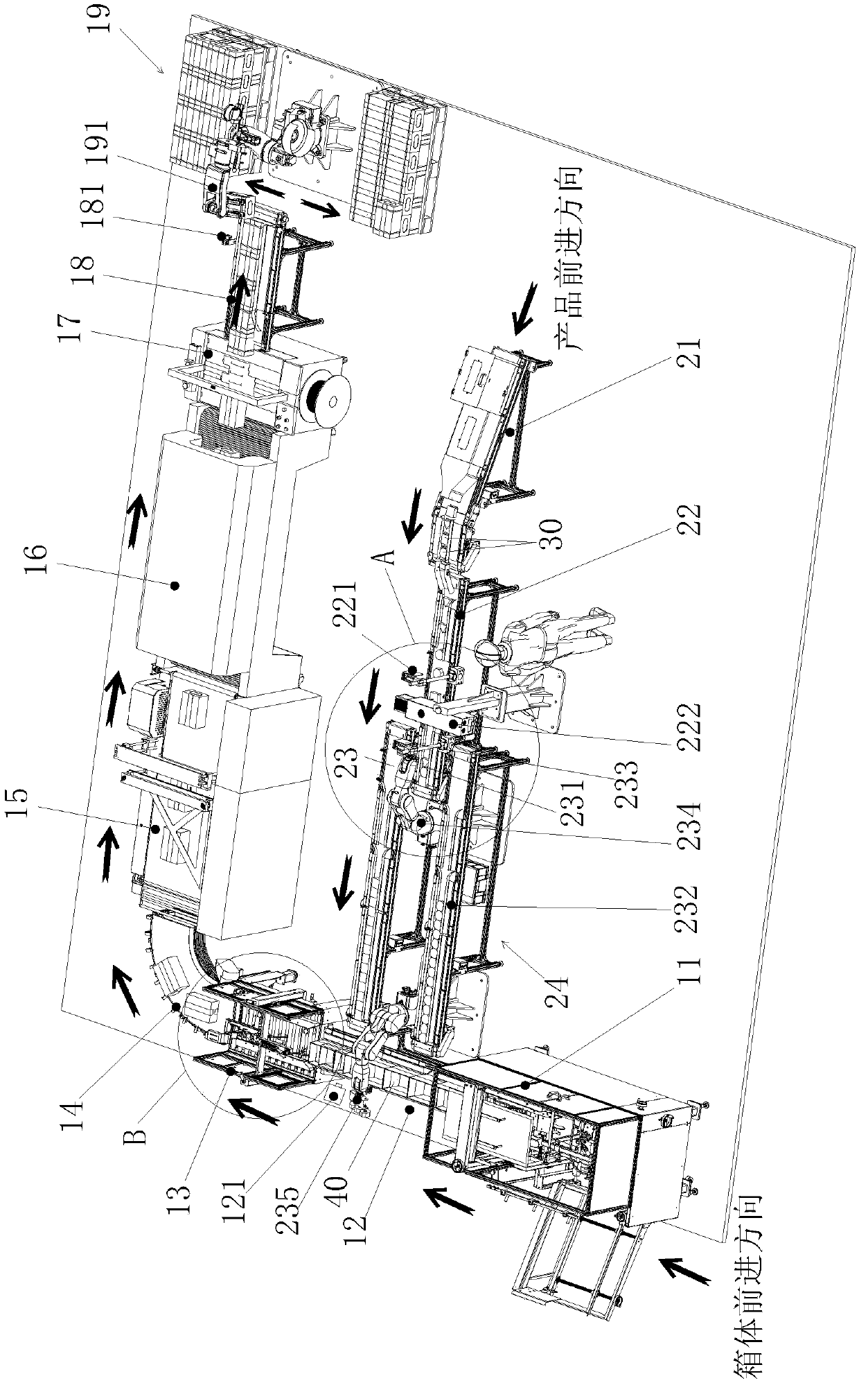 Automatic packaging line for simultaneous production in diversified mode