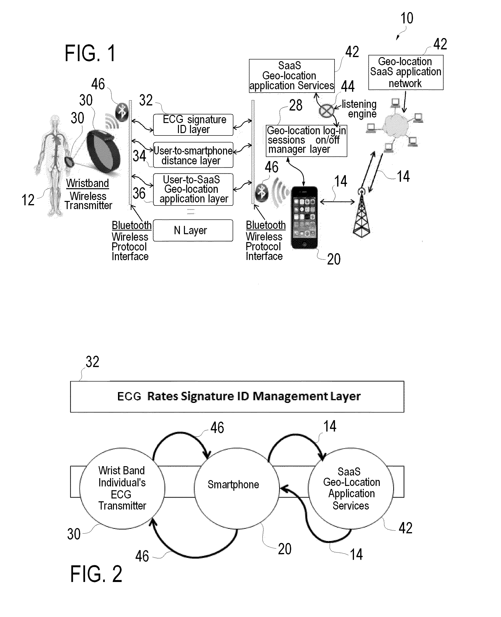 Method and System for Authenticating an Individual's Geo-Location Via a Communication Network and Applications Using the Same