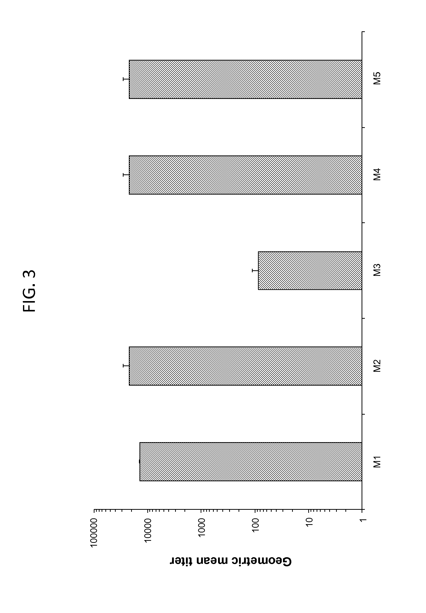 Engineered Type IV Pilin of Clostridium difficile