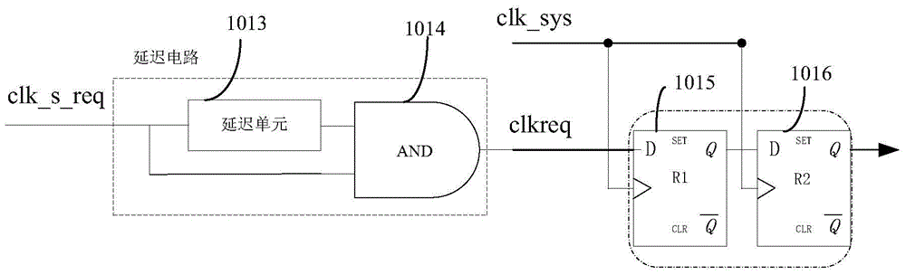 Burr-free switching circuit for supporting multi-way clock