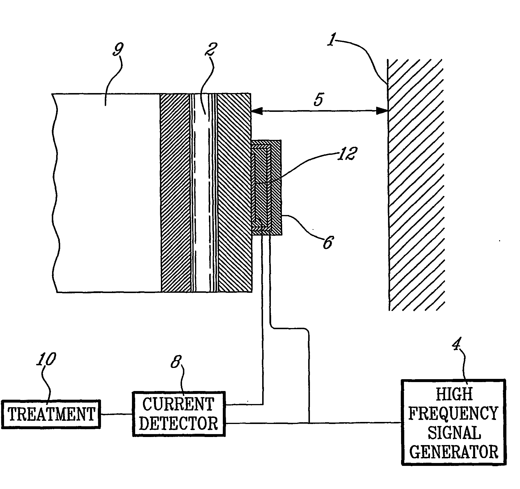 Non intrusive and dynamic method for measuring a distance or the variation thereof through dielectrics