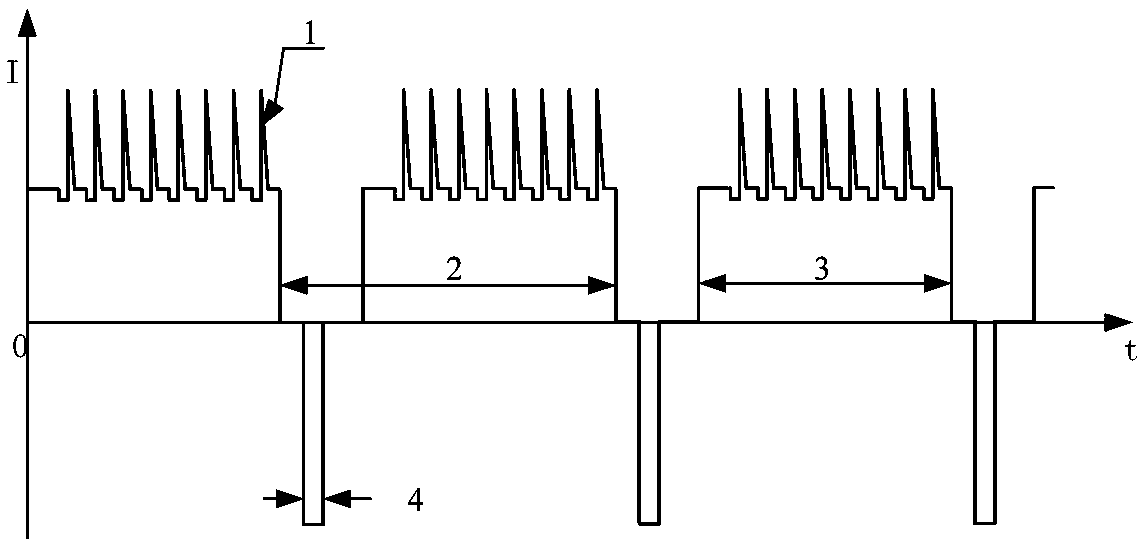 A management method for charging and repairing a lead-acid battery of electric vehicle and a charging and repairing device