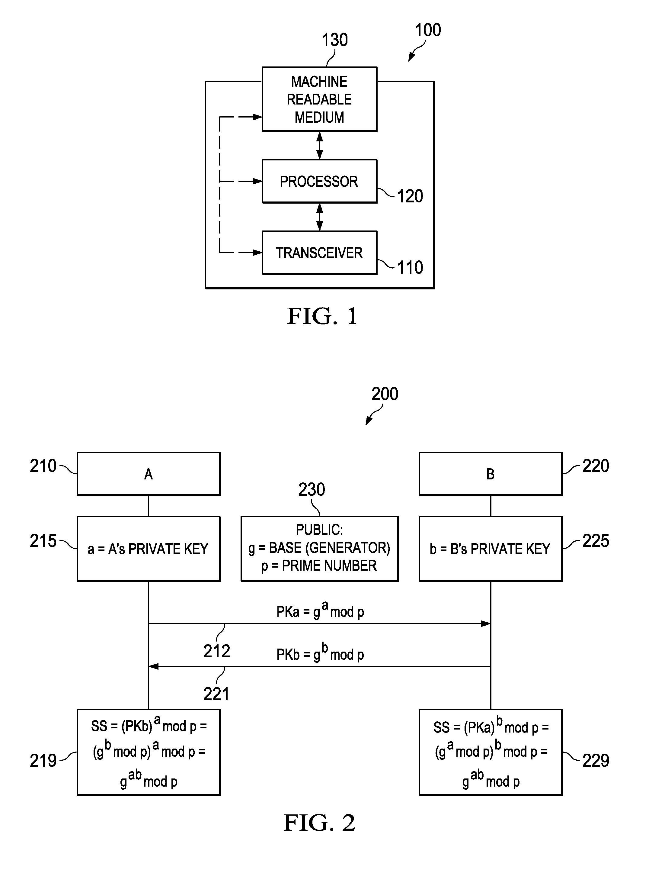 Public key out-of-band transfer for mutual authentication