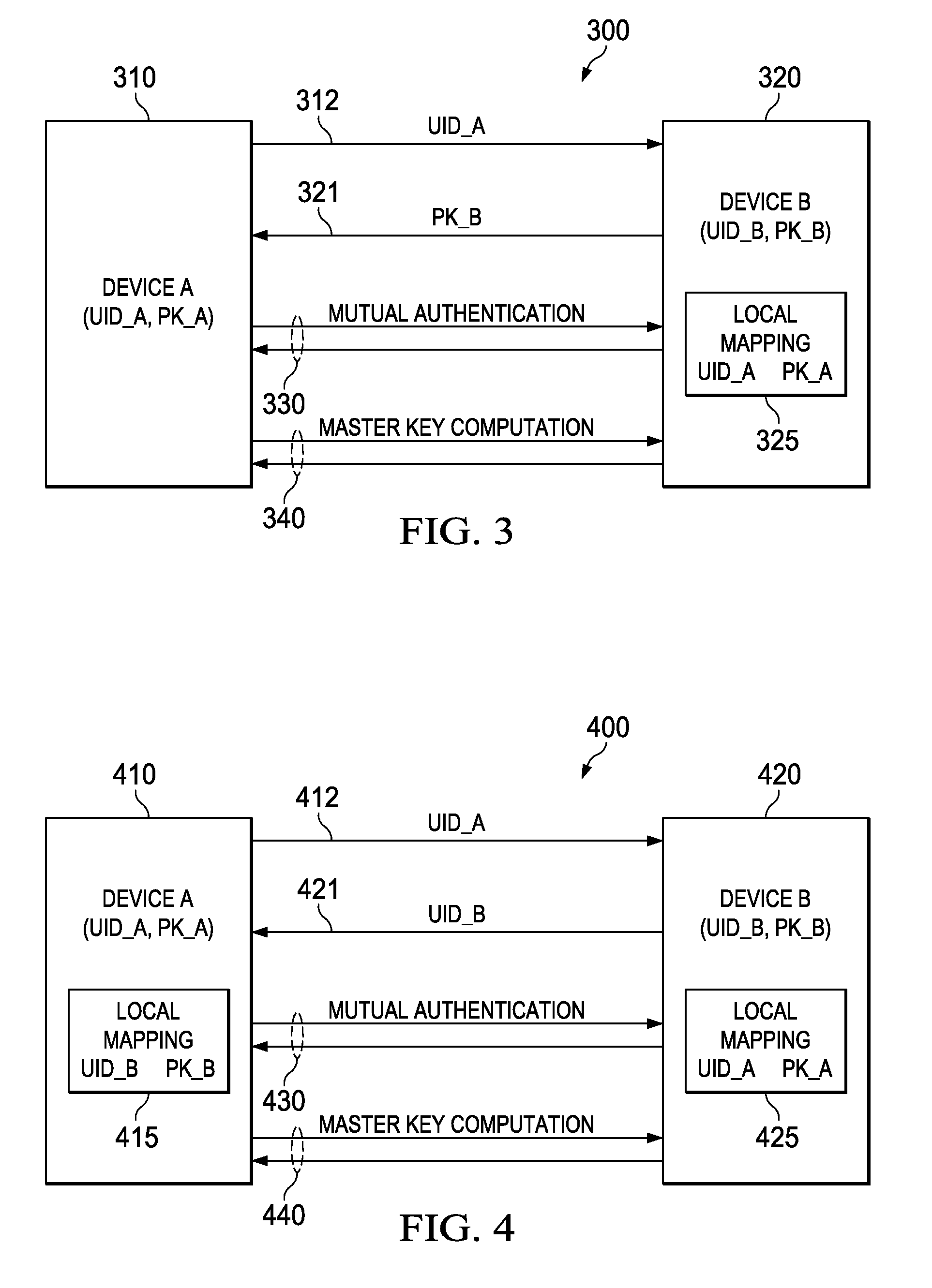 Public key out-of-band transfer for mutual authentication