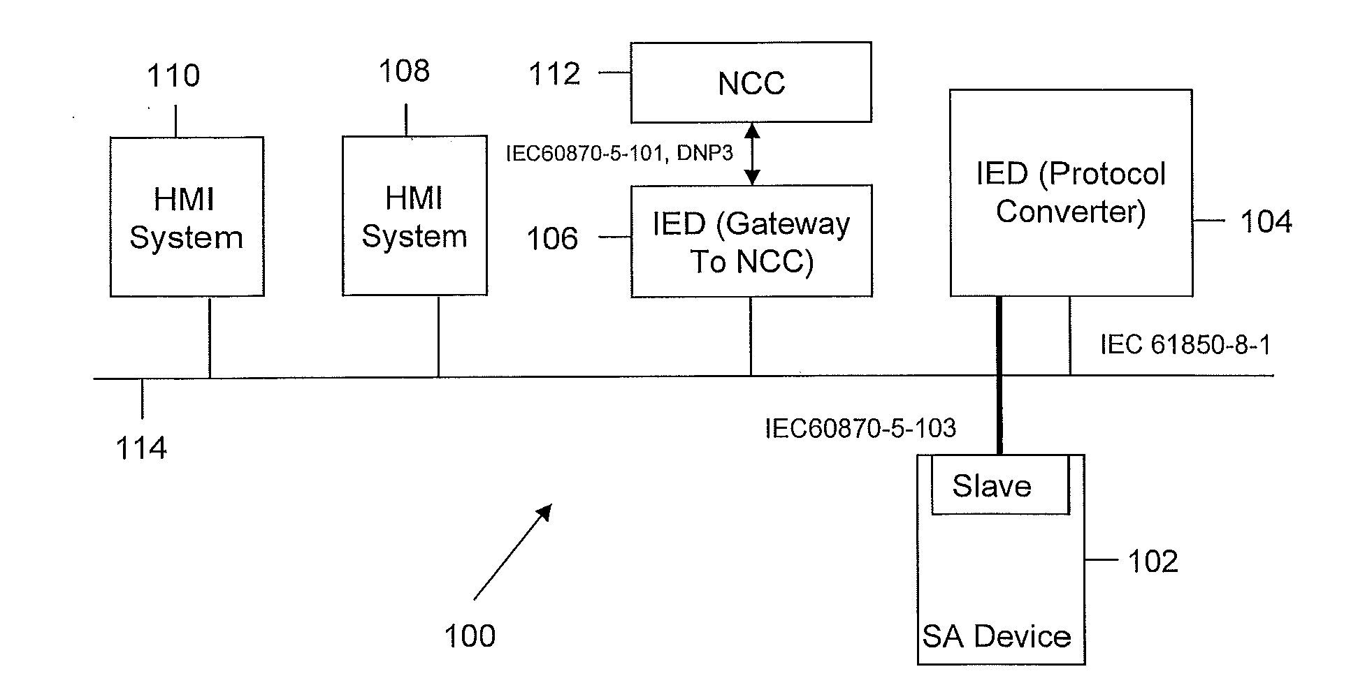 Method of configuring an intelligent electronic device