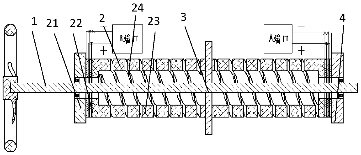 An ultrasonic motor automobile automatic steering system and automobile automatic steering method