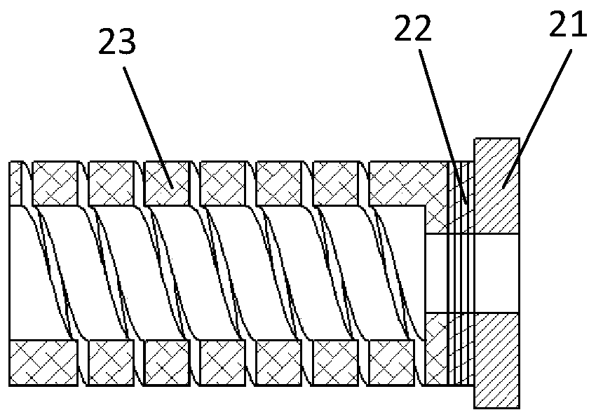 An ultrasonic motor automobile automatic steering system and automobile automatic steering method