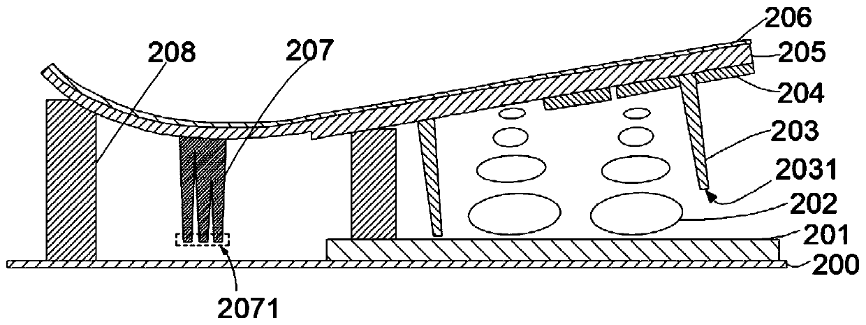 Display panel and display device