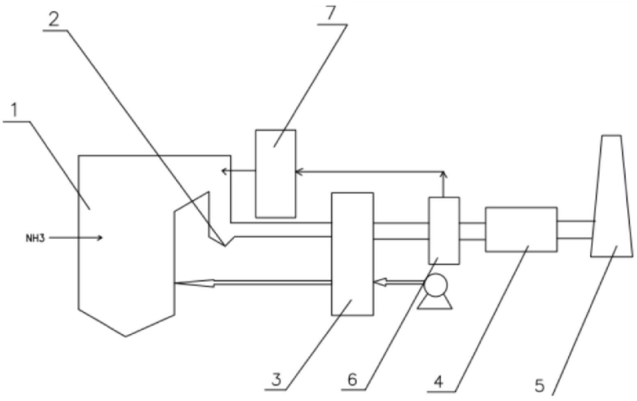 SNCR denitration system and method for removing escaping ammonia in SNCR denitration process