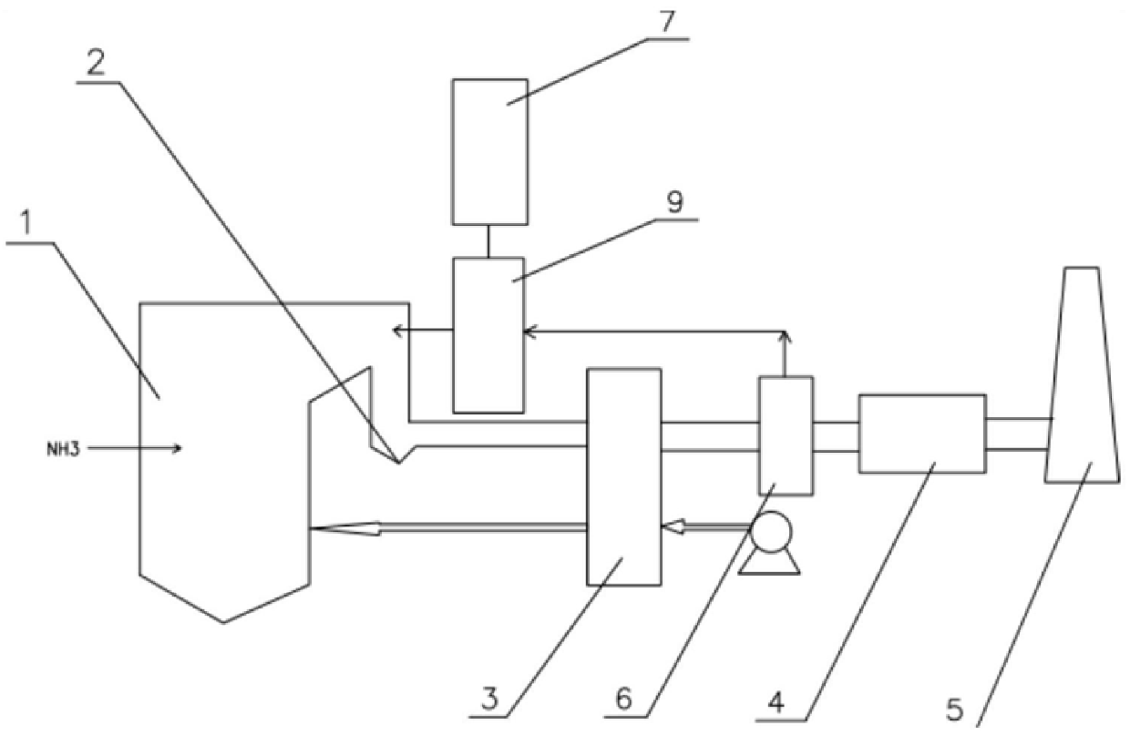 SNCR denitration system and method for removing escaping ammonia in SNCR denitration process