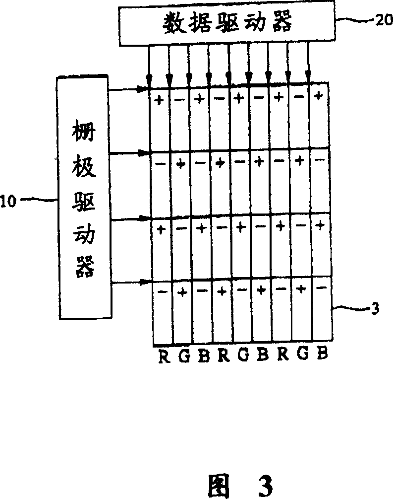 Driving method and circuit for liquid-crystal displaying panel