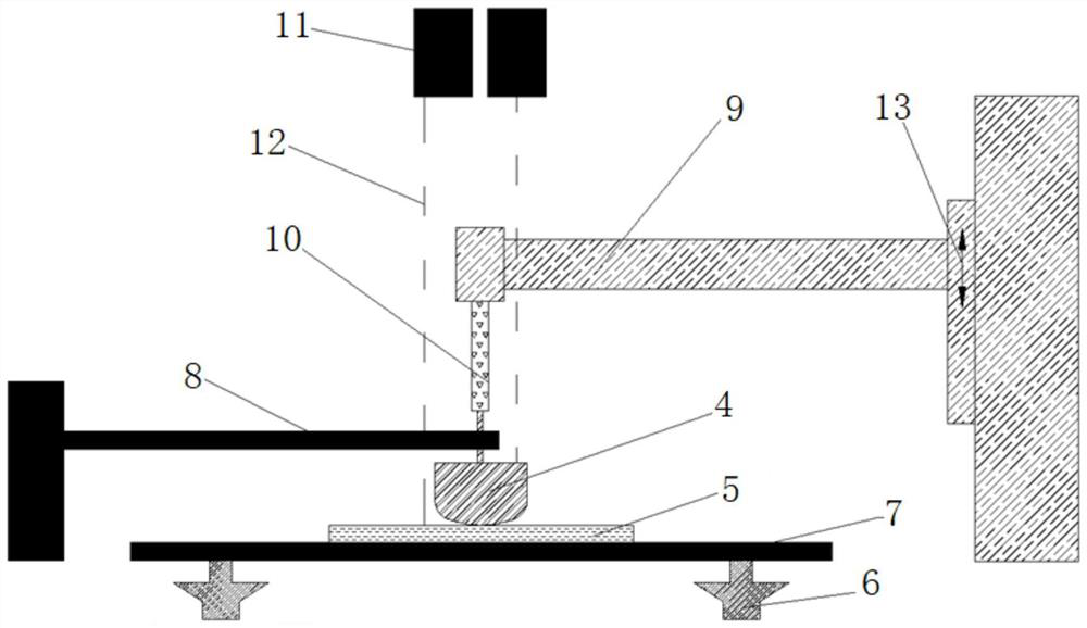 Method and test device for mechanically regulating object surface/interface adhesion strength