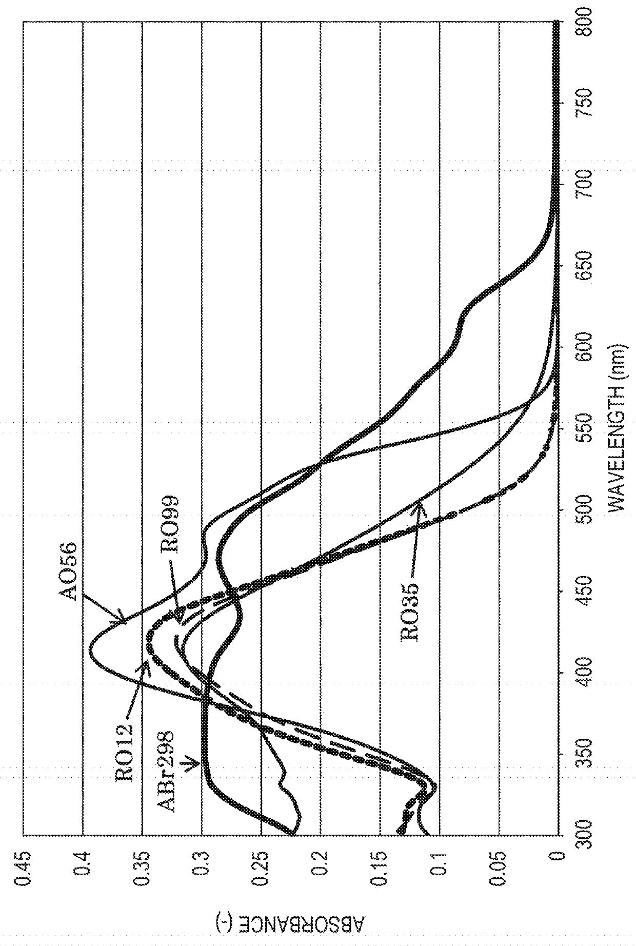 Ink jet ink composition for textile printing, ink set, and recording method