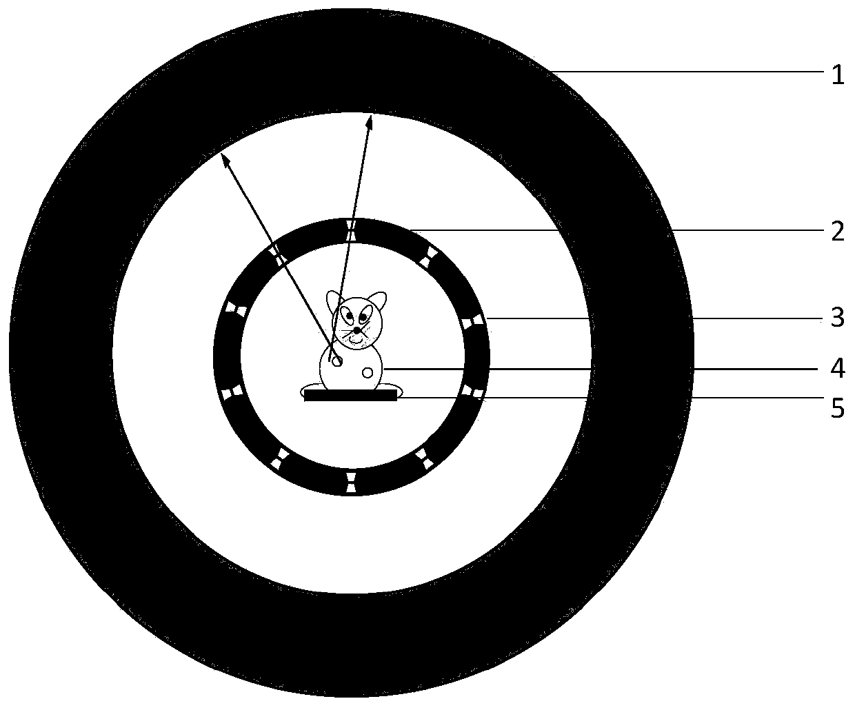 Geometric calibration method for SPECT (single photon emission computed tomography) system