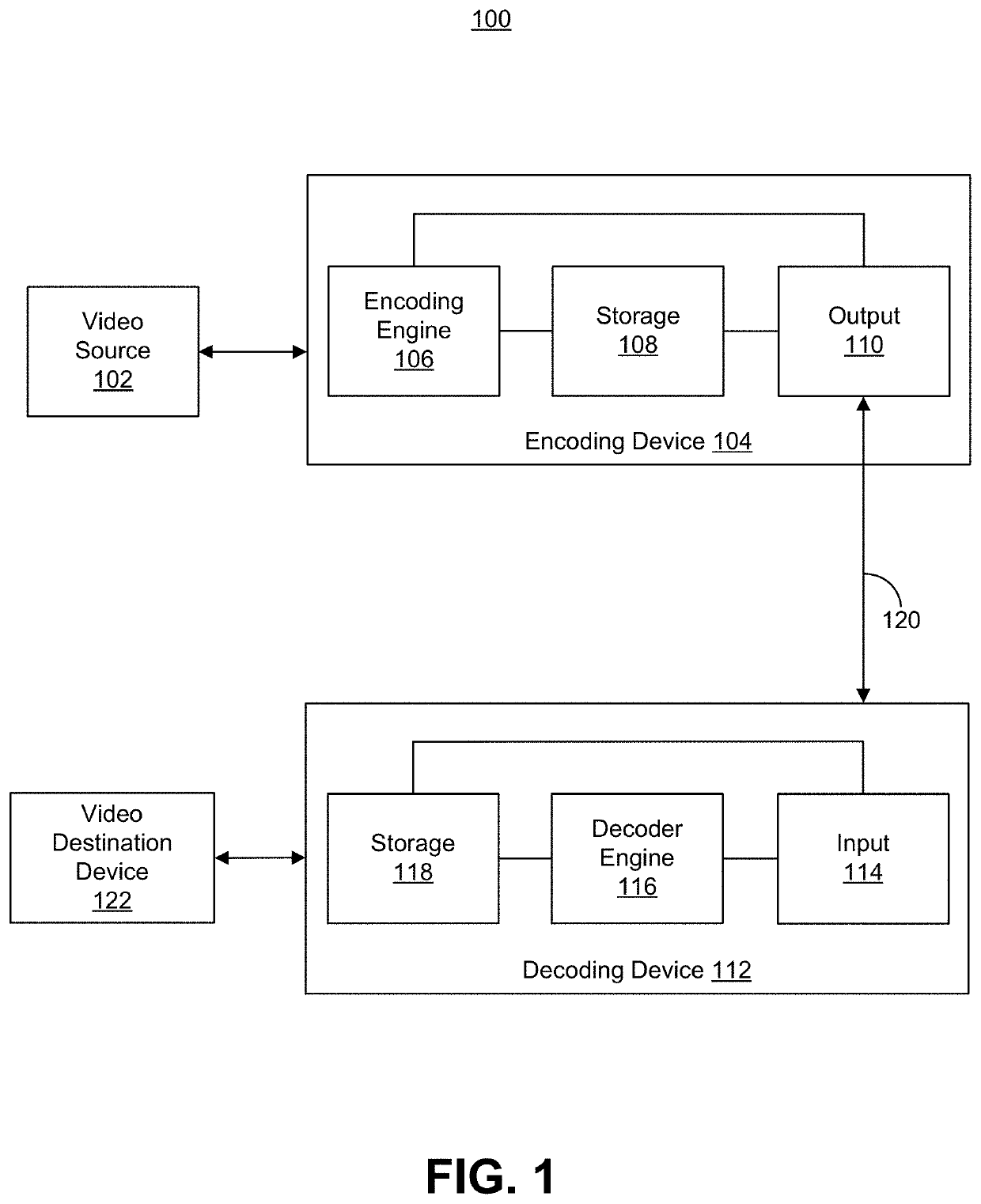 Local illumination compensation (LIC) for virtual pipeline data units (VPDUS)