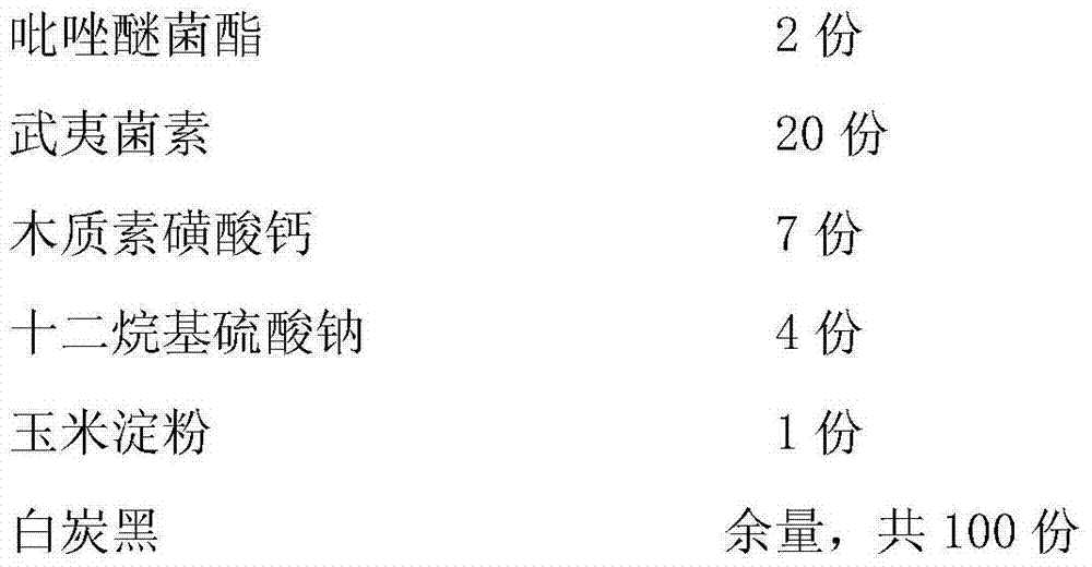 Sterilization composition containing pyraclostrobin and wuyiencin and application of sterilization composition