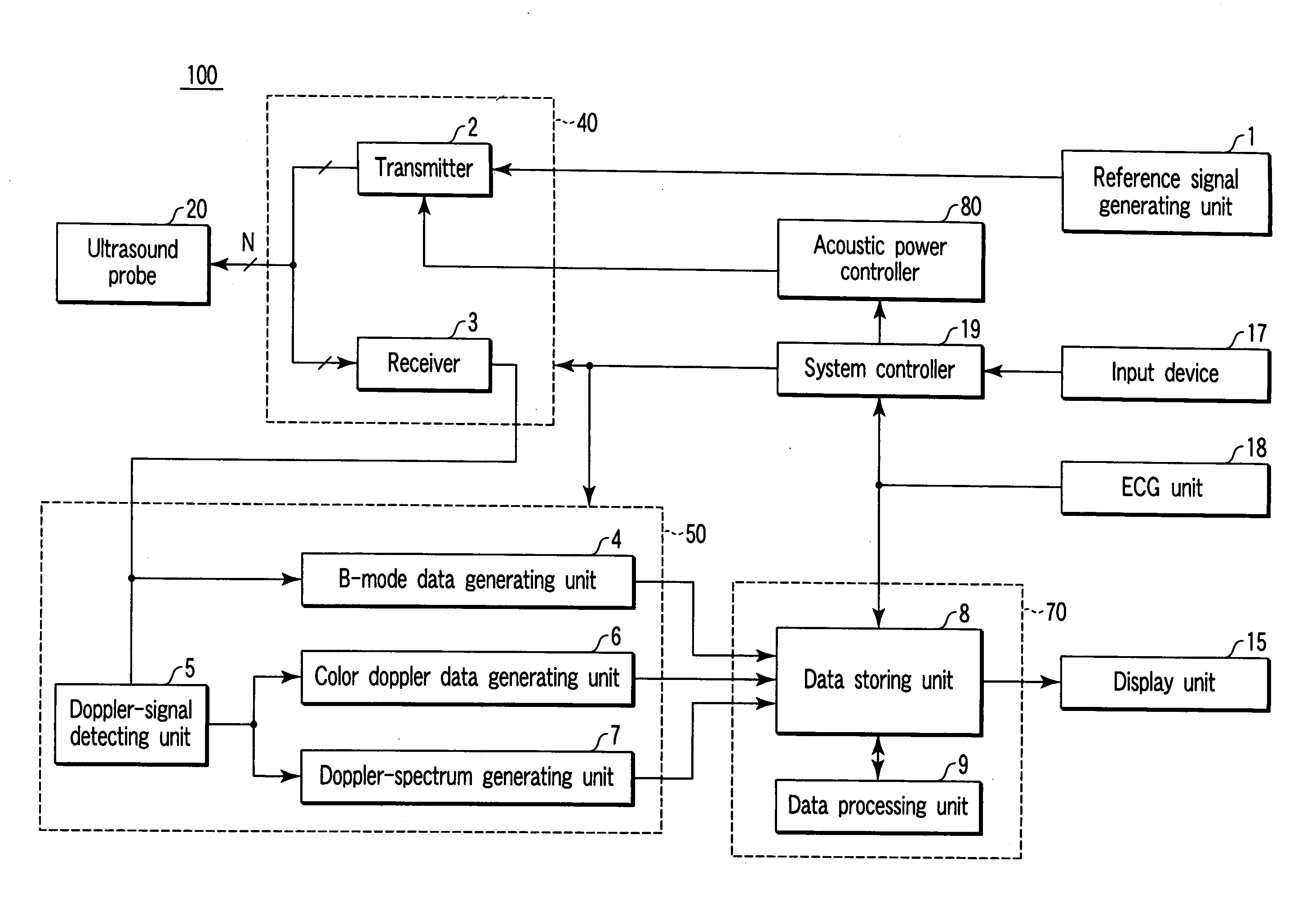 Ultrasound diagnostic apparatus