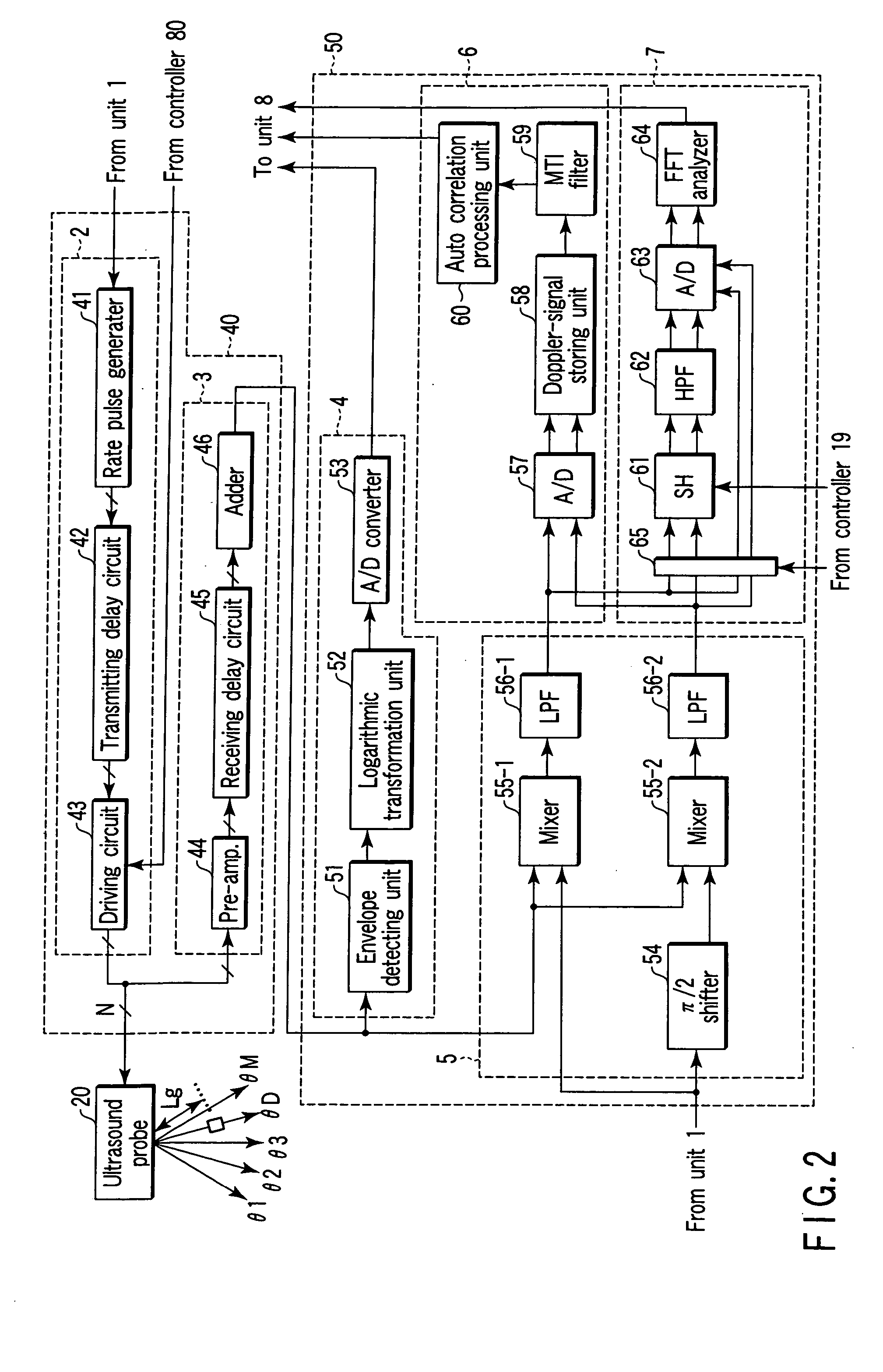 Ultrasound diagnostic apparatus